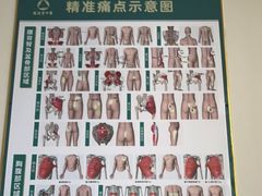 -通透堂中医·精准推拿(旗舰店)