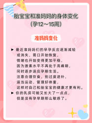 -安馨无忧月子中心(青秀店)