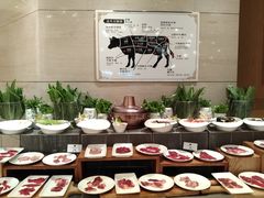 自助调料区-TABLE·味西餐厅-成都茂业JW万豪酒店