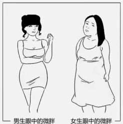 -Fundi张玉珊修身堂·indiba·BTL科技瘦身