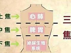 -鹤祥宫·影院足道·SPA连锁(苹果园店)