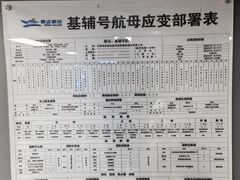 -泰达航母主题公园