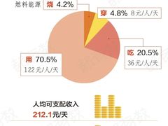 -北京晚报·北京日报社