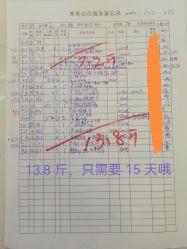 -Lily纤美·科技减脂中心