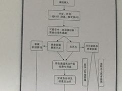 -天津市第三中心医院