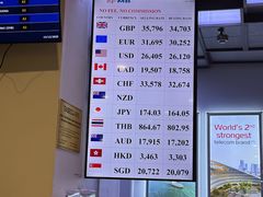 -河内内排国际机场