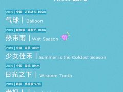 -太平洋影城(王府井店)