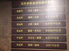 -中国京杭大运河博物馆