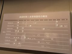 -太原市博物馆