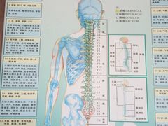 -张钰强中医正骨推拿连锁(唐家人才公寓店)