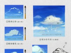-八哥美术·成人美术画室(总校区)