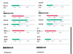 -中田·健身+普拉提(浦东金高路店)