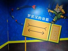 -成都梵高星空艺术馆(春熙路旗舰店)