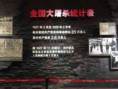-南昌八一起义纪念馆