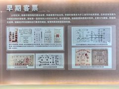 -中国铁道博物馆(正阳门馆)