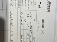 -黑马眼科·近视手术