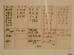 -韶山毛泽东同志故居