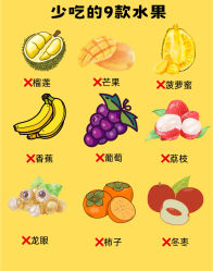 -Fundi张玉珊修身堂·indiba·BTL科技瘦身