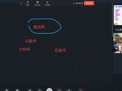 -爱乐梵国际儿童教育中心(古美店)
