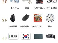 -义乌小商品批发市场(中国小商品城·篁园服装市场店)