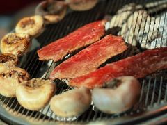 -黑牛の店·黑金店(沈阳万象城店)
