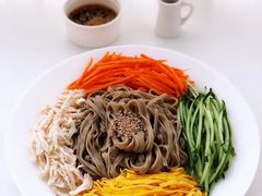 -明皇城东安门遗址
