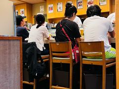 -梅丘·寿司の美登利(银座店)