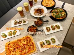 -必胜客(东西湖万达店)