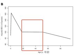 -OneFit健身(汇锦城店)