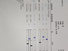 -派美特宠物医院·核磁CT·骨科肿瘤·疑难转诊(沈农禾丰店)