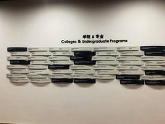 -浙江万里学院(钱湖校区)