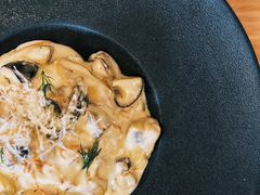 -沃野Oii(青年湖店)