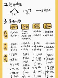 -昕孕瑜伽·孕妇瑜伽·产后修复