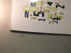 -卡罗酒店(东门晒布地铁站店)