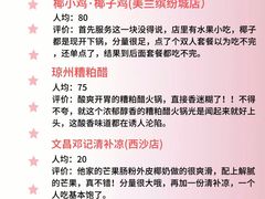 -椰小鸡·琼州糟粕醋(美兰缤纷城店)