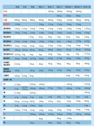 -杭州贝瑞斯美华妇儿医院·早孕·产检·儿科