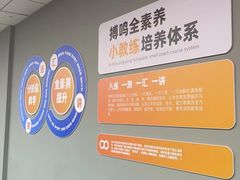 -搏鸣乒乓球俱乐部(万柳店)