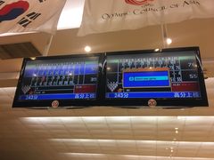 -广州保龄球馆(广州天河体育中心店)