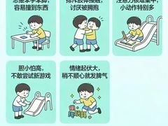 -金色雨林感统训练·专注力·语言认知·心理沙盘(天通苑校区)