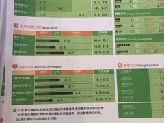 -UP健身私教馆(海岸城店)