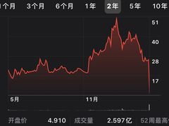 -luckincoffee瑞幸咖啡(香港名店街店)