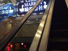 iphone_upload_pic-骑鹅公社(南开大悦城店)