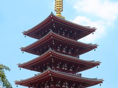 -浅草寺