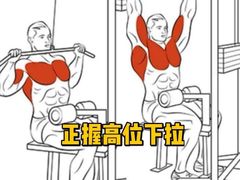 -AC健身·运动康复工作室(千灯湖店)