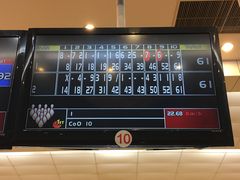 -广州保龄球馆(广州天河体育中心店)