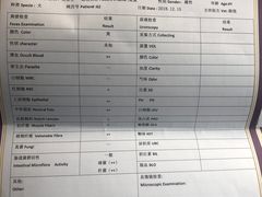 -宠爱国际动物医院·疑难骨科·心肾内科·皮肤科(太阳宫店)