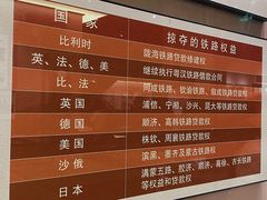 -中国铁道博物馆(正阳门馆)