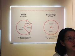 -代数学家algebraist(诚品店)