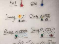 -奇尔思青少儿·语言·艺术·演讲(顾戴路店)