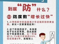 -星视野儿童近视弱视视力训练中心(富荟店)
